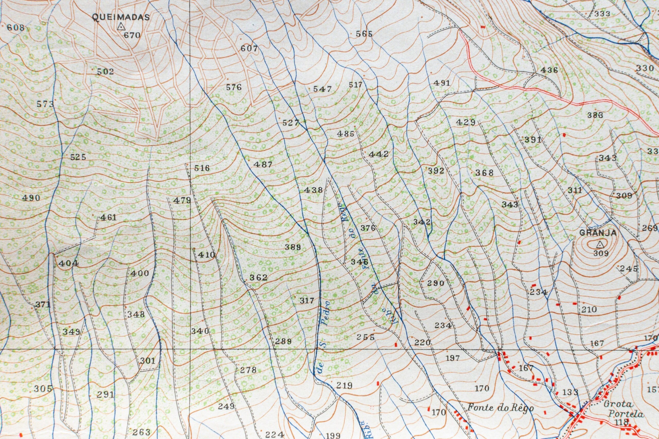 Chart comparing elevation changes to potential motorcycle speeds across various points of a track
